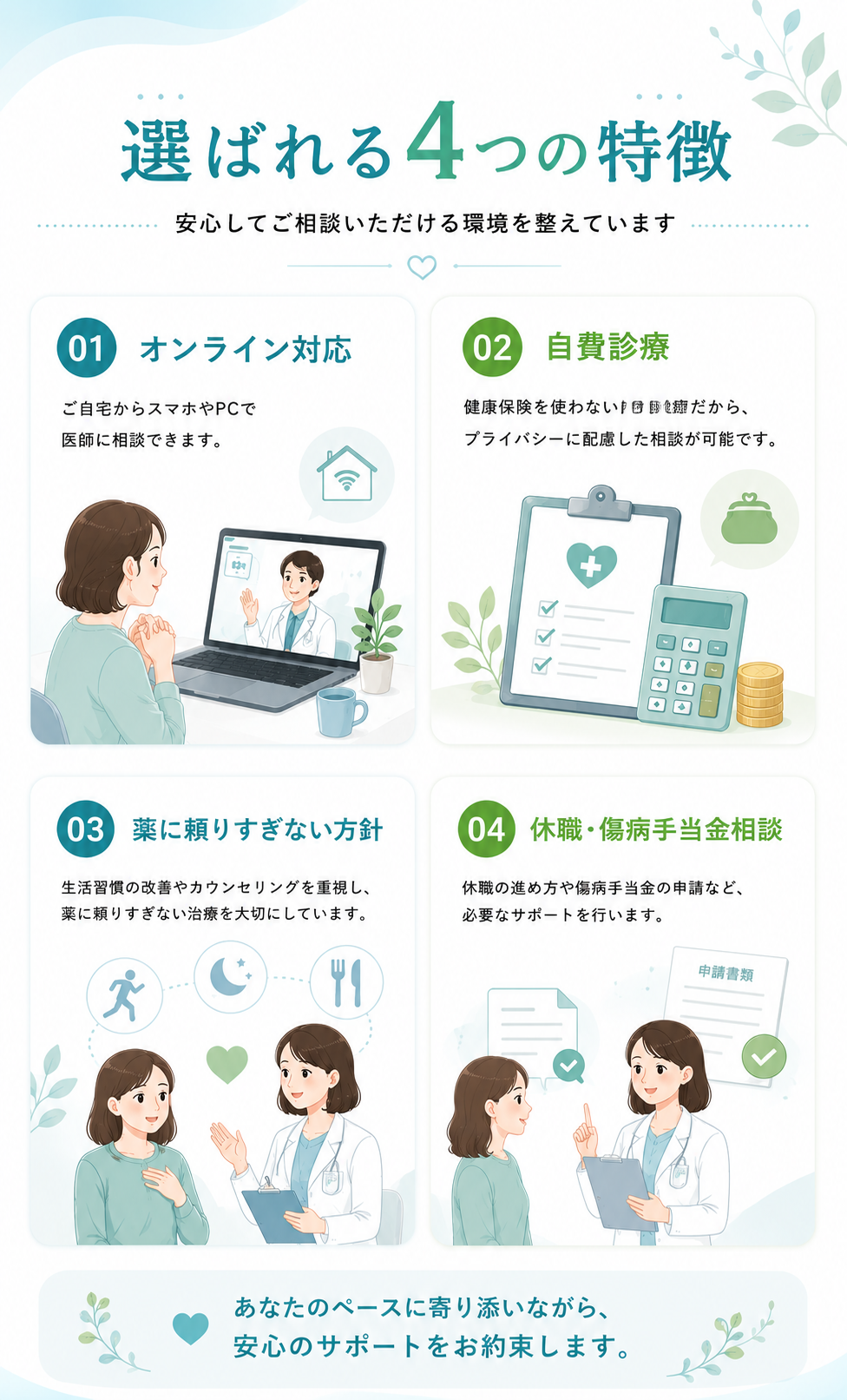 オンライン対応、自費診療、薬に頼りすぎない方針など4つの特徴